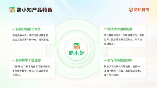 簡(jiǎn)小知寫字課 AI技術(shù)驅(qū)動(dòng)個(gè)性化教學(xué)，助力教育數(shù)字化轉(zhuǎn)型新進(jìn)程