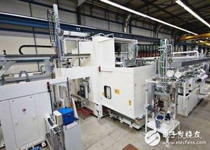 IHS Markit 2017年七大制造技術預測 物聯網設備銷售引領工業變革