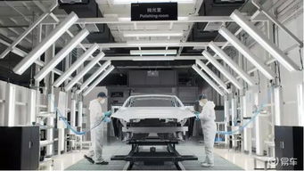 Polestar極星成都工廠正式開(kāi)業(yè) 開(kāi)啟新能源技術(shù)與服務(wù)新篇章